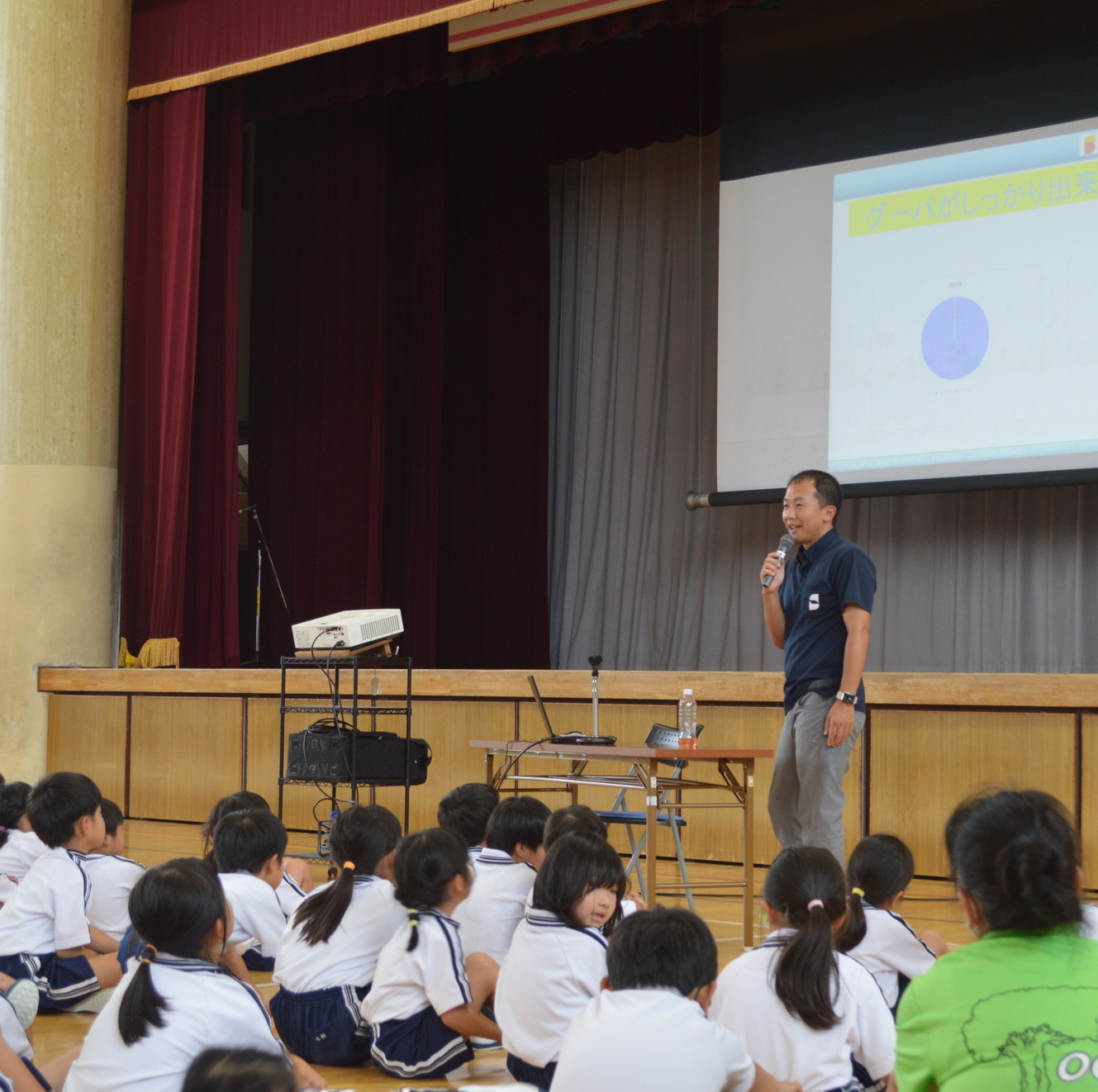 サムネイル画像